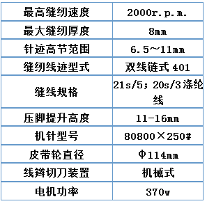包装称重类(图16)