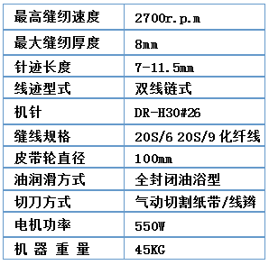包装称重类(图24)