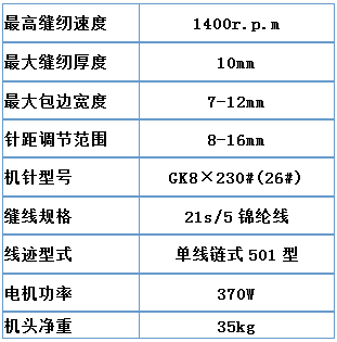 包装称重类(图29)