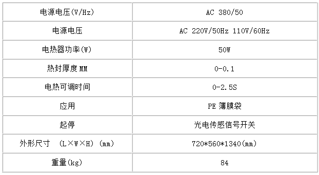 包装称重类(图34)