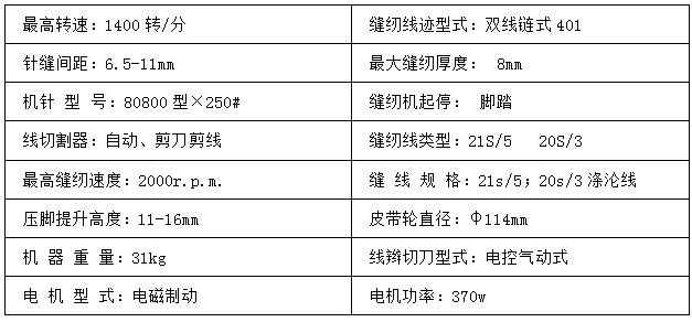 包装称重类(图35)